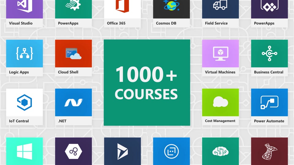 Cursos Gratuitos da Microsoft: Certificados e Ideais Para Melhorar a Empregabilidade